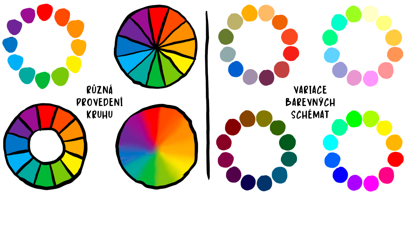 Obrázky na blog_3